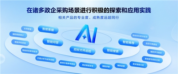 政企樂采 智見未來 | 政采云公司2024產(chǎn)品發(fā)布會亮點紛呈
